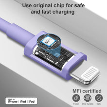 Load image into Gallery viewer, iPhone 14 13 12 Charger Super Fast Charger with 6FT Fast Charging Cable-Apple MFi Certified-2-Pack 20W PD USB C Compatible with iPhone14/14 Pro Max/13/13Pro/12/12 Pro/11/11Pro/XS,iPad-Purple