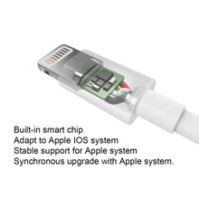 Load image into Gallery viewer, Lightning to 30-Pin Adapter-Apple MFi Certified iPhone Charging Data Sync Connector Cable-8-Pin Male to 30-Pin Female Output Adapter Compatible iPhone 13/12/11/X/8/7/6/5/4S/4/3/3G/iPad/iPod