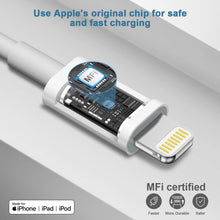Load image into Gallery viewer, iPhone 14 13 12 11 Charger-Lightning Cable to USB-Apple MFi Certified-2-Pack Fast Wall Charger Cable Compatible with iPhone 14/14Pro/13/13 Pro/12/12Pro/XS/Max/XR/X/8/8 Plus iPad