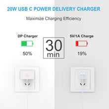 Load image into Gallery viewer, iPhone Fast Charger【Apple MFi Certified】 20W PD Type C Power Wall Charger with 6FT USB C to Lightning Cable Compatible iPhone 12/12 Mini/12Pro/12 Pro Max/11/11 Pro Max/Xs Max/XR/X, iPad Pro and More