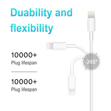 Load image into Gallery viewer, USB C to Lightning Cable 【Apple MFi Certified】iPhone Fast Charging Cable (2Pack 6.6Ft) Compatible with iPhone 12/12 Pro/12 Pro Max/11/11 Pro Max/XS/XR/X/8/8Plus, iPad, AirPods Pro and More