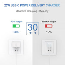 Load image into Gallery viewer, iPhone 14 13 12 11 Super Fast Charger-Apple MFi Certified-High Speed iPhone Charger-2-Pack 20W PD USB C 6FT Wall Charger Compatible with iPhone 13/13Pro/12/12 Pro/11/11Pro/XS/Max/XR/X/8/8 Plus