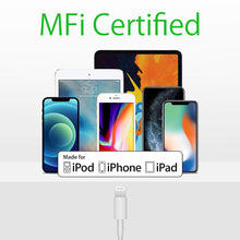 Load image into Gallery viewer, iPhone Fast Charger Cable【Apple MFi Certified】2-Pack USB-C to Lightning Cable (6.6Ft) Fast Charging Compatible with iPhone 12/12 Mini/12 Pro/12 Pro Max/11/11 Pro/11 Pro Max/Xs Max/XR/X, iPad and More