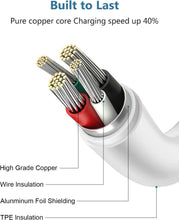 Load image into Gallery viewer, iPhone Charger-Apple MFi Certified-Lightning Cable to USB 2-Pack Fast Wall Charger Cable Compatible with iPhone 13/13Pro/12/12 Pro/11/11Pro/XS/Max/XR/X/8/8 Plus iPad