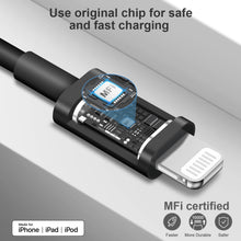 Load image into Gallery viewer, iPhone 14 13 12 11 Super Fast Charger-20W PD Type C Power Wall Charger with 6FT Charging Cable Compatible with iPhone 14/14 Pro Max/13/13 Mini/13 Pro/13 Pro Max/12/12 Pro/iPad Air-Black
