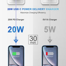 Load image into Gallery viewer, iPhone 14 13 12 11 Super Fast Charger-20W PD Type C Power Wall Charger with 6FT Charging Cable Compatible with iPhone 14/14 Pro Max/13/13 Mini/13 Pro/13 Pro Max/12/12 Pro/iPad Air-Purple
