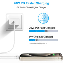 Load image into Gallery viewer, 2 Pack iPhone 15 Charger-USB C Charger-Apple MFi Certified-iPad Pro Charger iPad Air Mini Charger with 6FT Cable for iPhone 15/iPhone 15 Pro/iPhone 15 Pro Max/iPad Pro/Mini/Air4/AirPods
