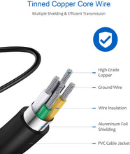 Load image into Gallery viewer, Super Fast Charger, 2-Pack 25W USB-C Fast Charger and 2-Pack 6Ft Type C to Type C Cable for Samsung Galaxy S20/S20 Ultra/S20+/S21/S21 Ultra/ S21+/ Note 20 Ultra/Note 10+/ Note 10

