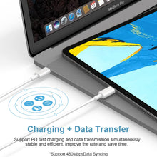 Load image into Gallery viewer, iPad Pro Charger 20W USB-C Fast Wall Charger for iPad Pro 12.9,iPad Pro 11 inch 2021/2020/2018 iPad Mini 6 iPad Air4 with 6FT USB C to USB C Cable
