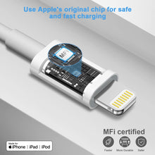 Load image into Gallery viewer, iPhone Charger【Apple MFi Certified 】[2-Pack] USB Wall Charger Block and 6FT USB to Lightning Fast Charging Cable Compatible with iPhone 14/14 Pro/14 Pro Max/14 Plus/13/12/11/Mini/XS/Max/XR/X/8/7/SE
